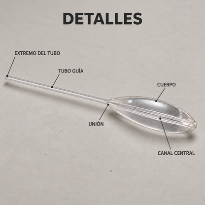 DRIZA detalles