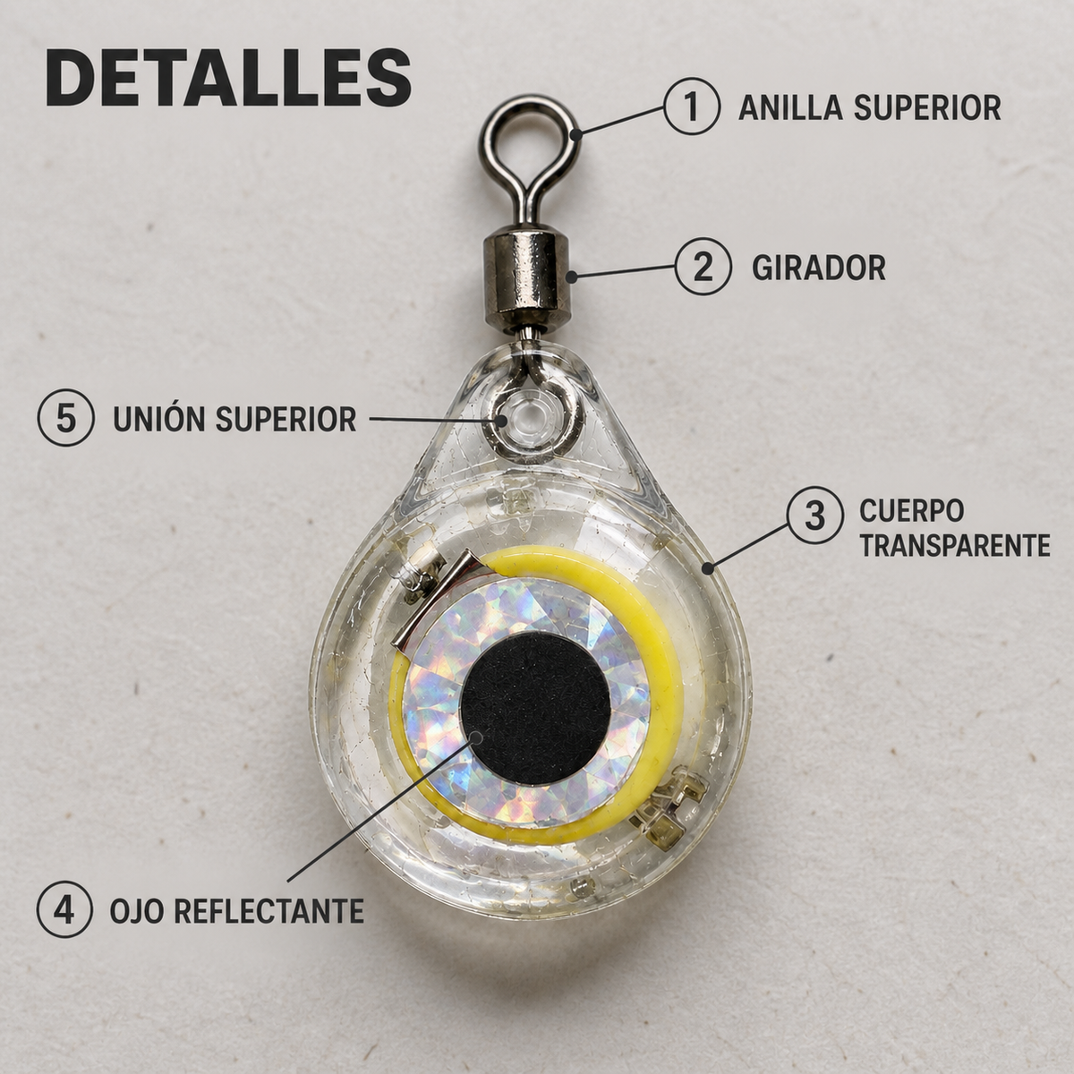 FANAL detalles transparente