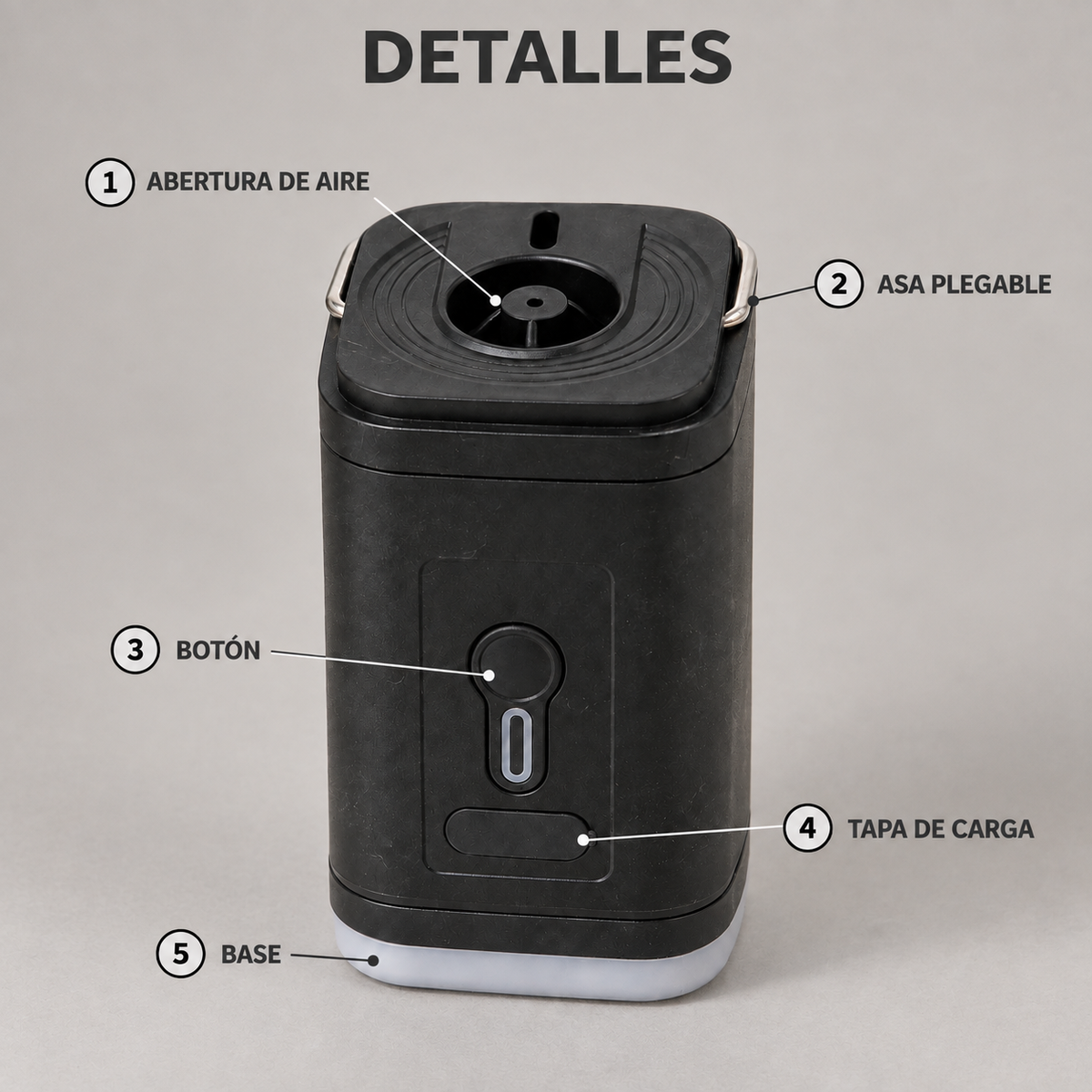 HAYEDO detalles