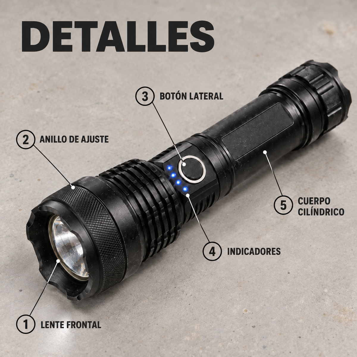 FARO detalles