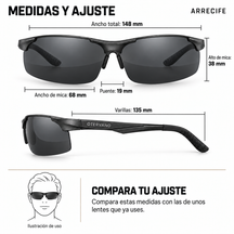 Medidas y ajuste