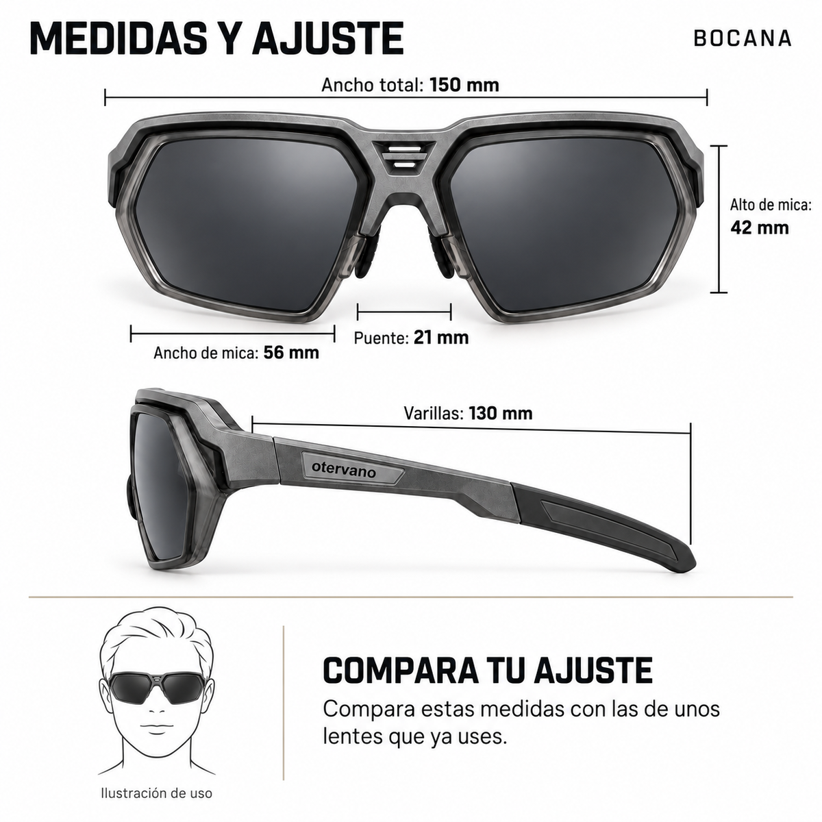 BOCANA — Medidas y ajuste