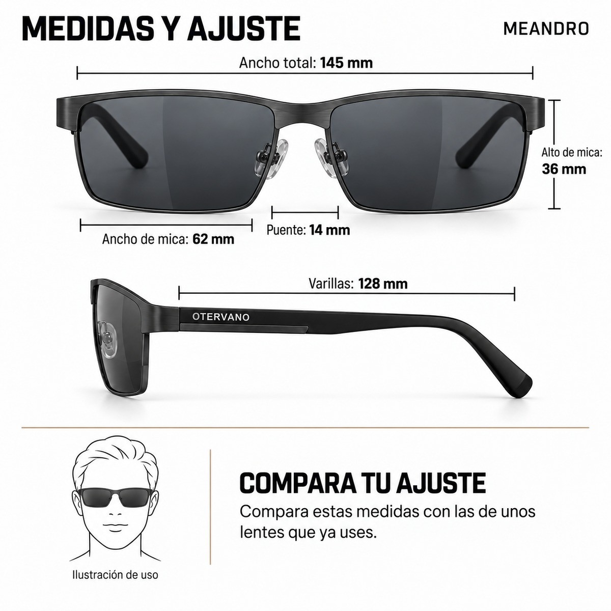 MEANDRO — Medidas y ajuste