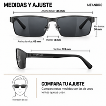 Medidas y ajuste