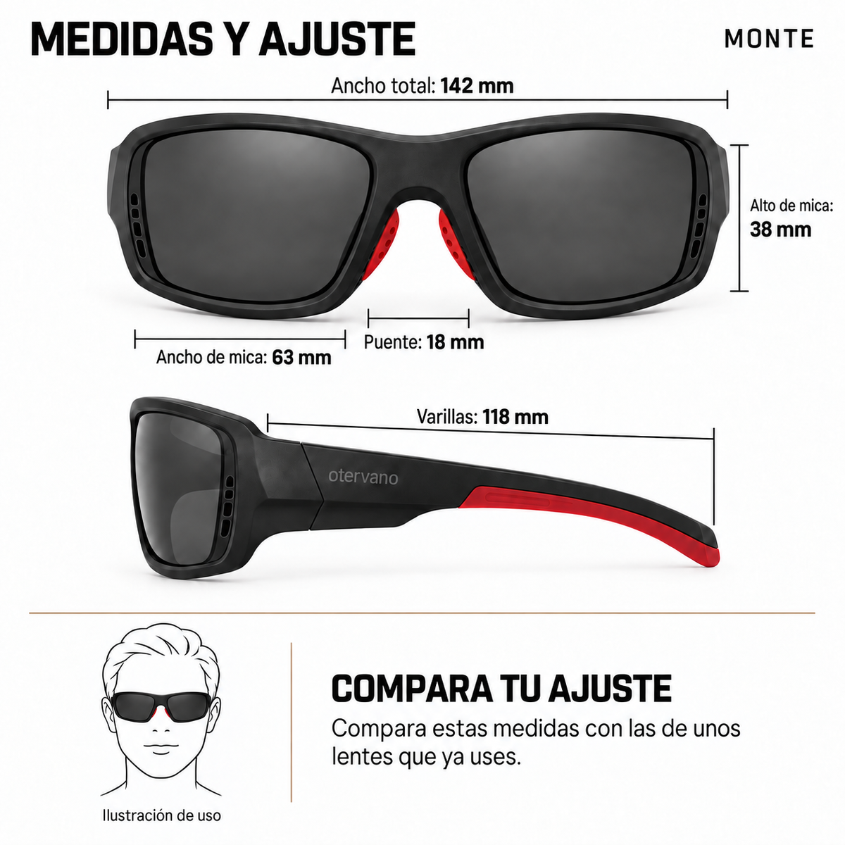 MONTE — Medidas y ajuste