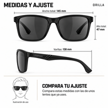 Medidas y ajuste