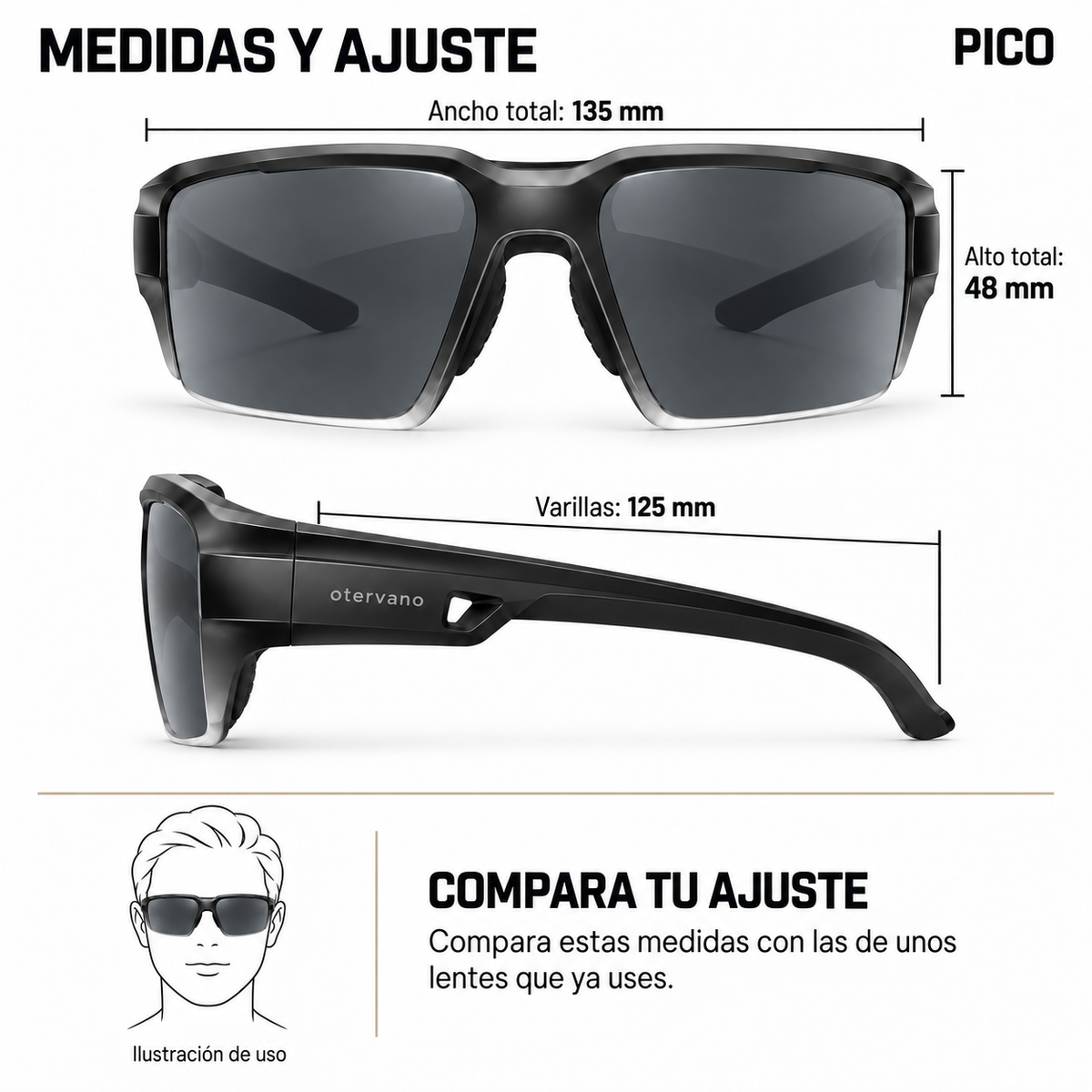 PICO — Medidas y ajuste