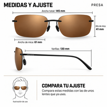 Medidas y ajuste