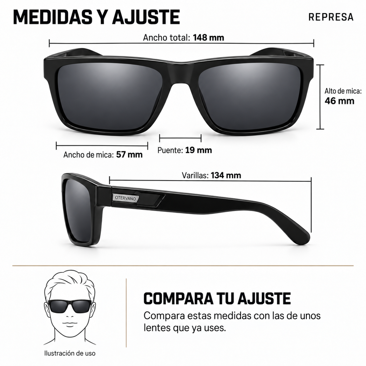 REPRESA — Medidas y ajuste