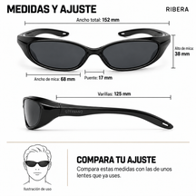 Medidas y ajuste