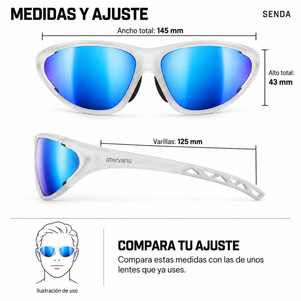 SENDA — Medidas y ajuste