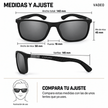 Medidas y ajuste