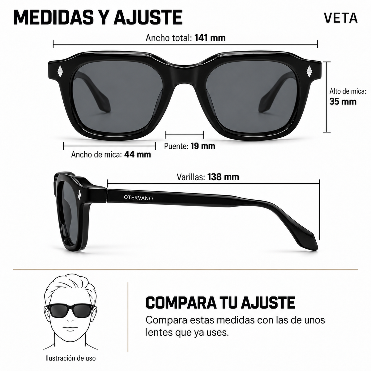 VETA — Medidas y ajuste