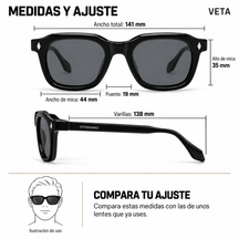 Medidas y ajuste