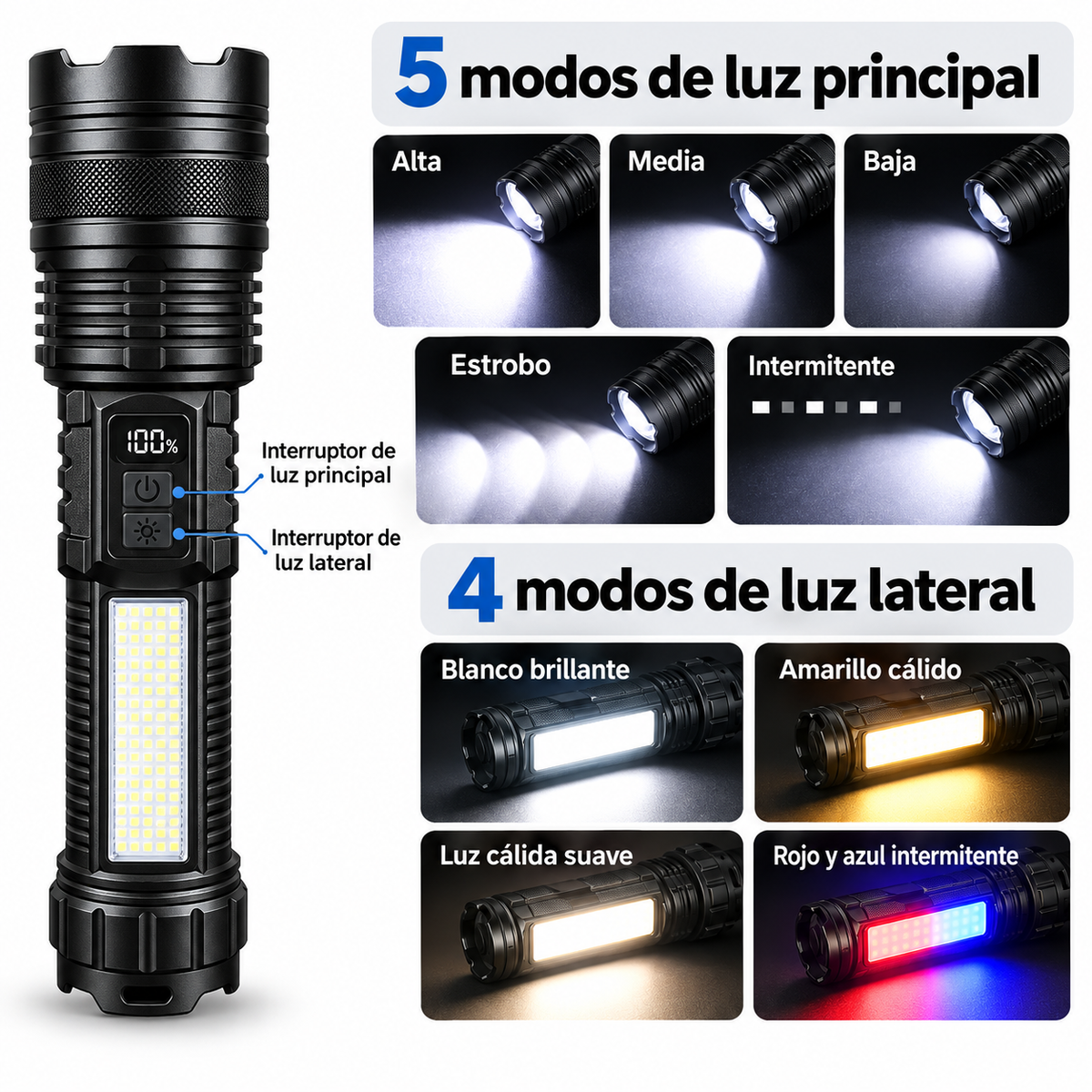 Linterna LED Recargable de Largo Alcance — ROBLEDO