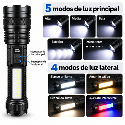 Linterna LED Recargable de Largo Alcance — ROBLEDO
