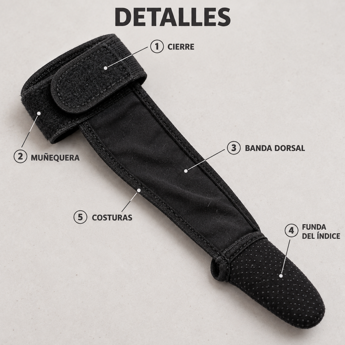ALFORJA partes de la funda del índice y muñequera